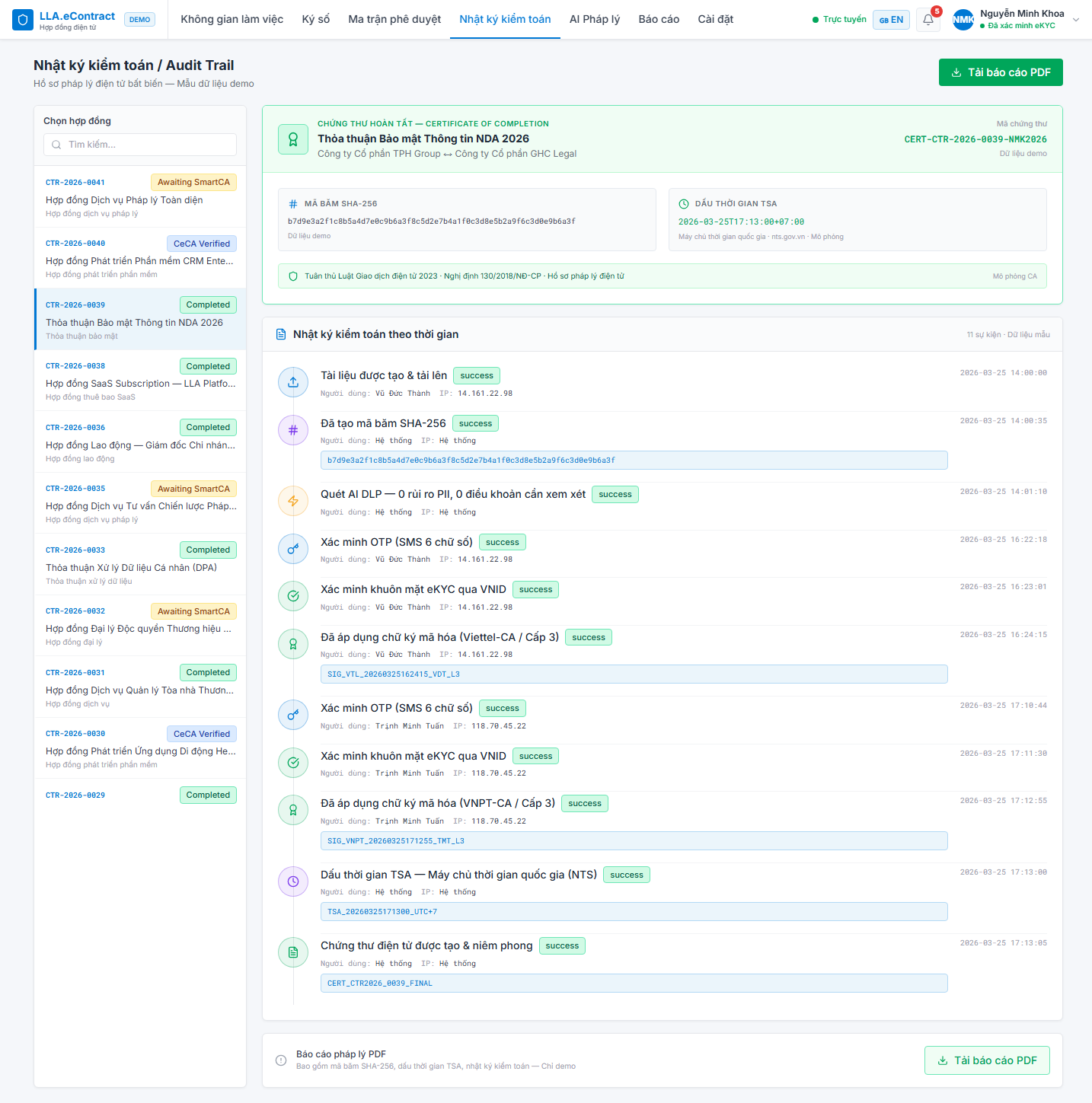 Audit trail SHA-256 + TSA