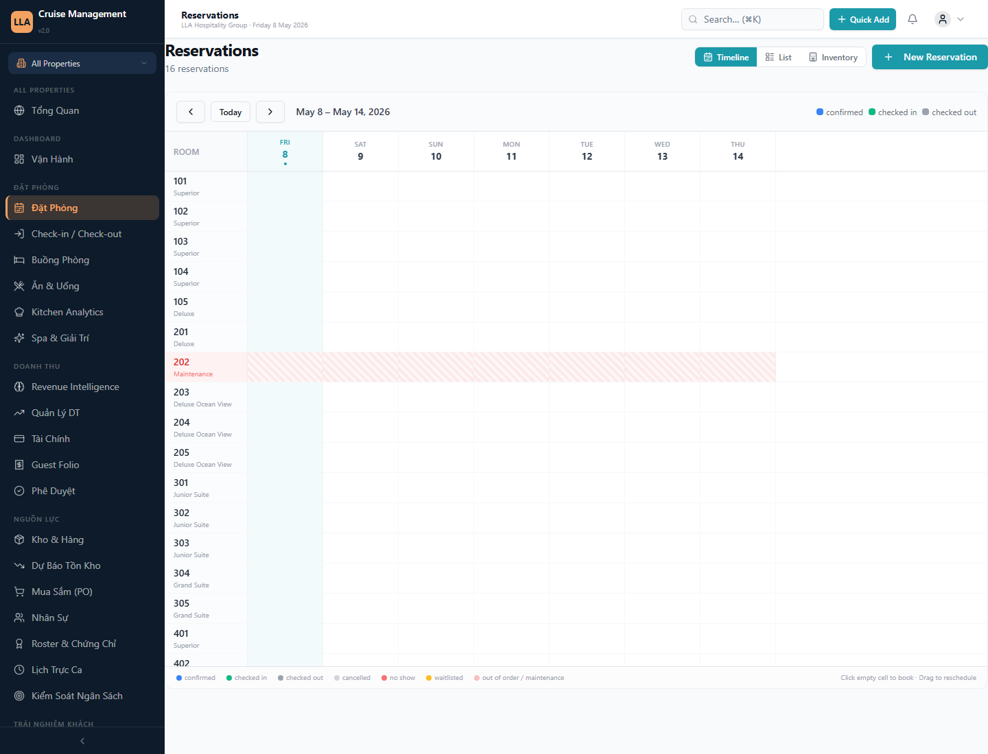 Reservation timeline