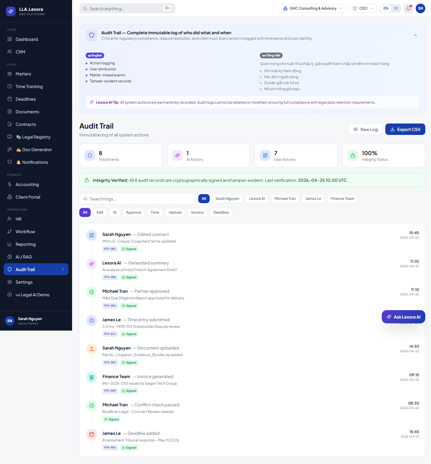 Audit trail mật mã